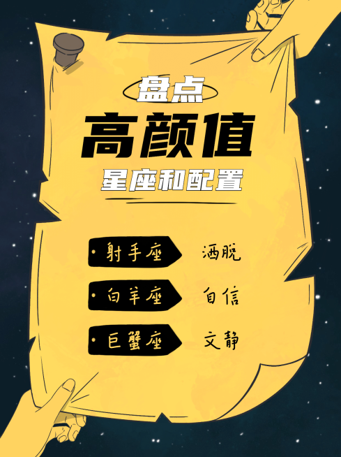 星座盘点指南小红书封面配图预览效果