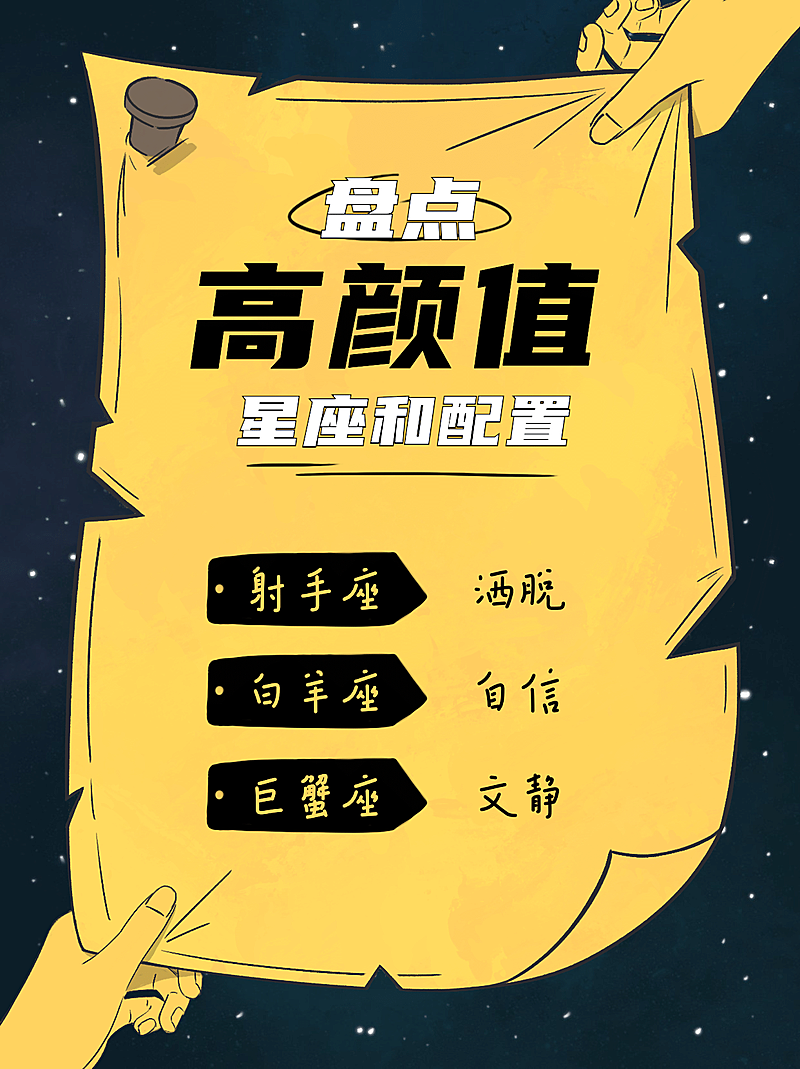 星座盘点指南小红书封面配图