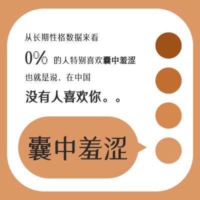 趣味恶搞色彩测试方形海报