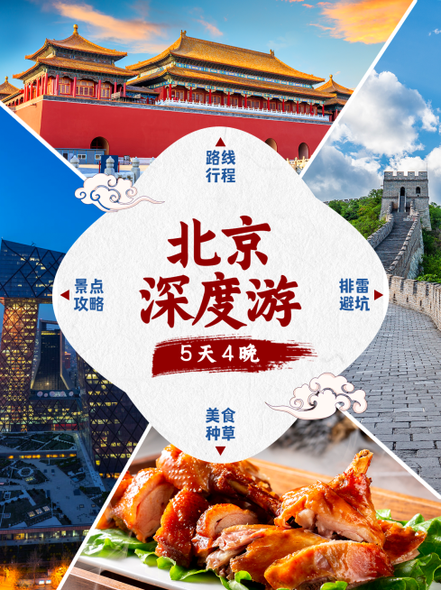 旅游晒图拼图小红书封面配图预览效果