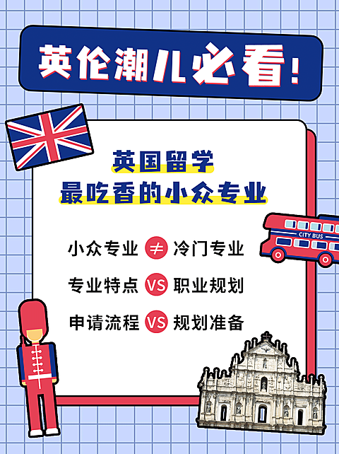 英国留学申请攻略小红书配图