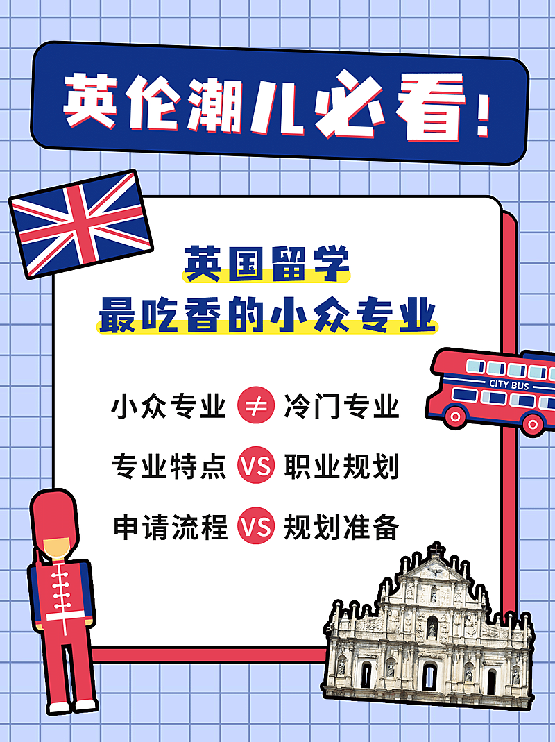 英国留学申请攻略小红书配图