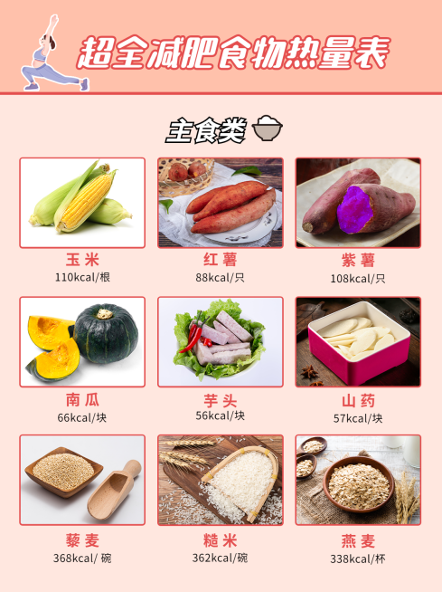 简约减肥饮食热量表小红书封面配图预览效果