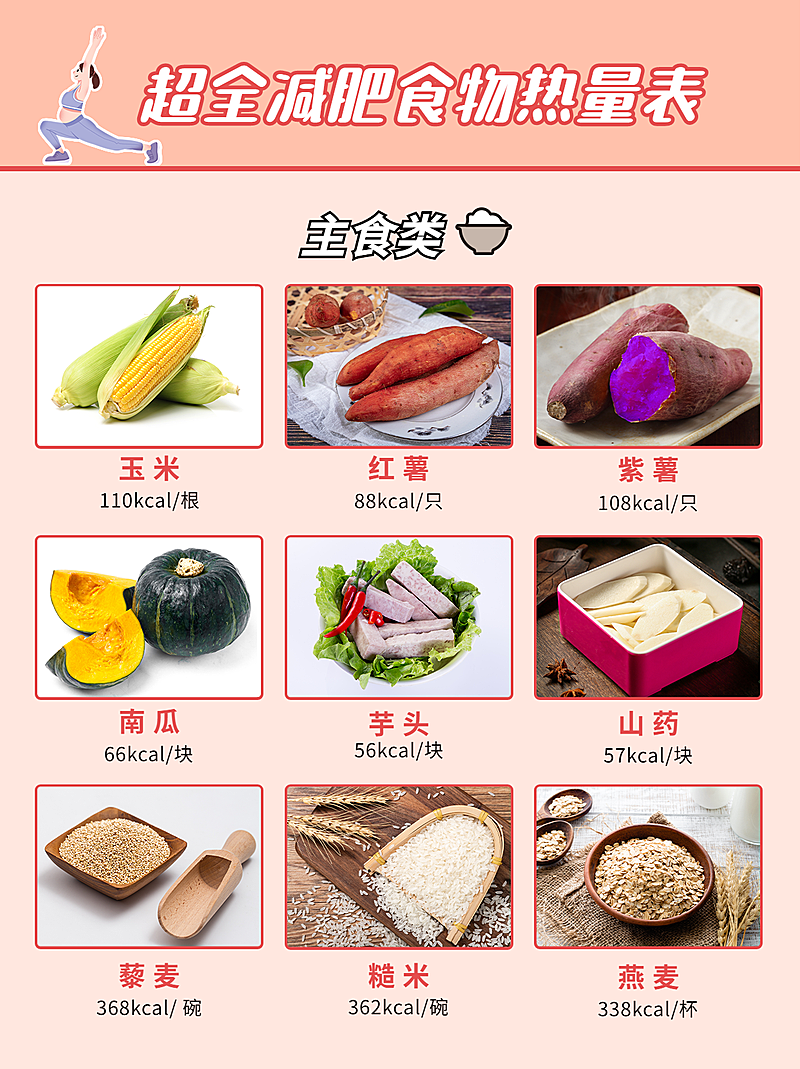 简约减肥饮食热量表小红书封面配图