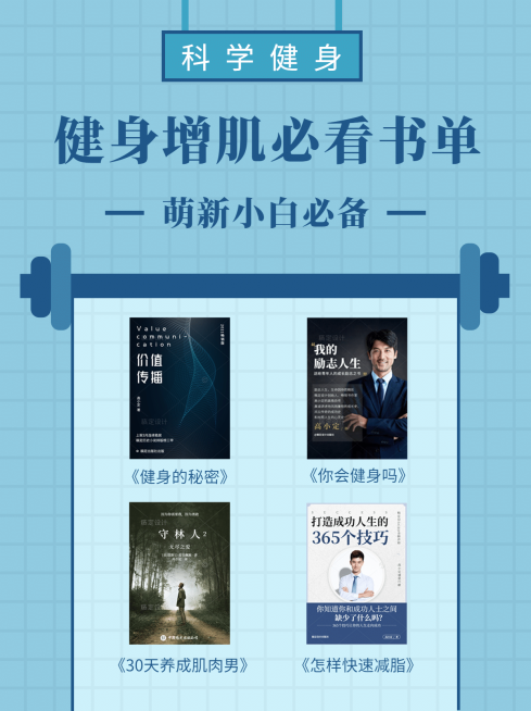 减肥健身科普书单小红书封面配图预览效果
