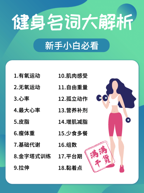 减肥健身知识科普小红书封面配图预览效果