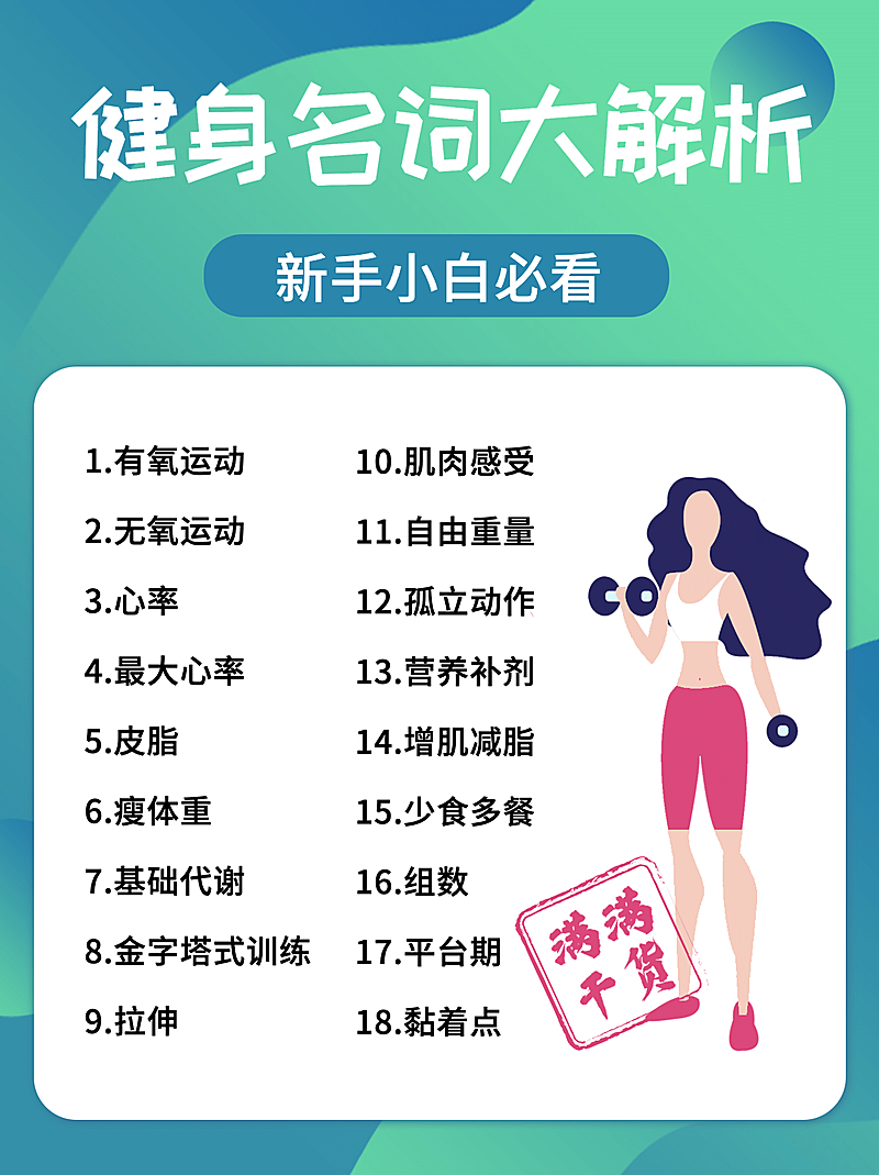 减肥健身知识科普小红书封面配图