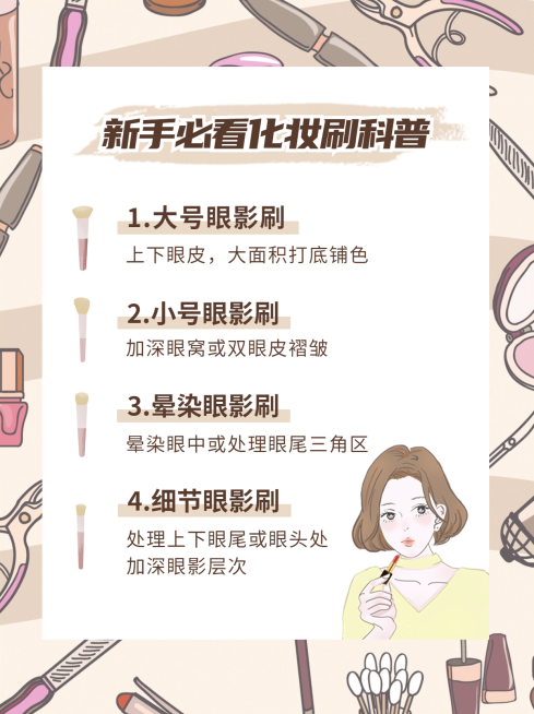 美妆香水知识科普小红书封面配图预览效果
