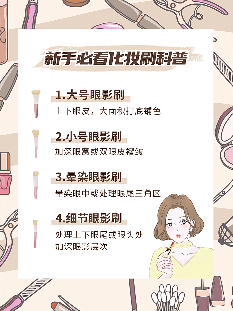 美妆香水知识科普小红书封面配图