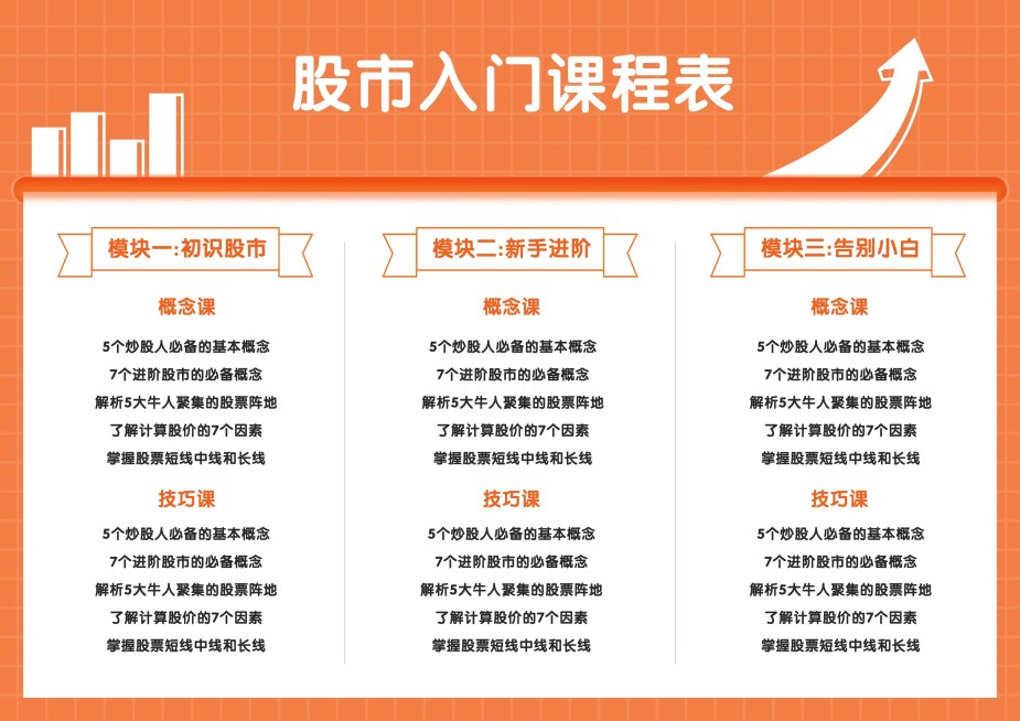 课程大纲学习课程表预览效果