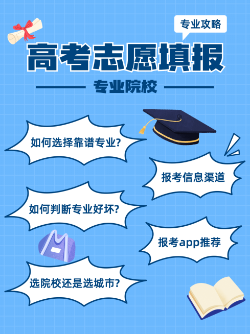 高考志愿填报指南干货小红书配预览效果