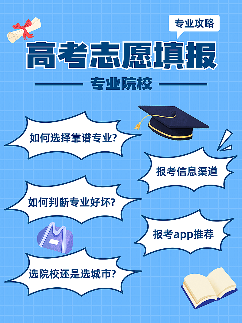高考志愿填报指南干货小红书配