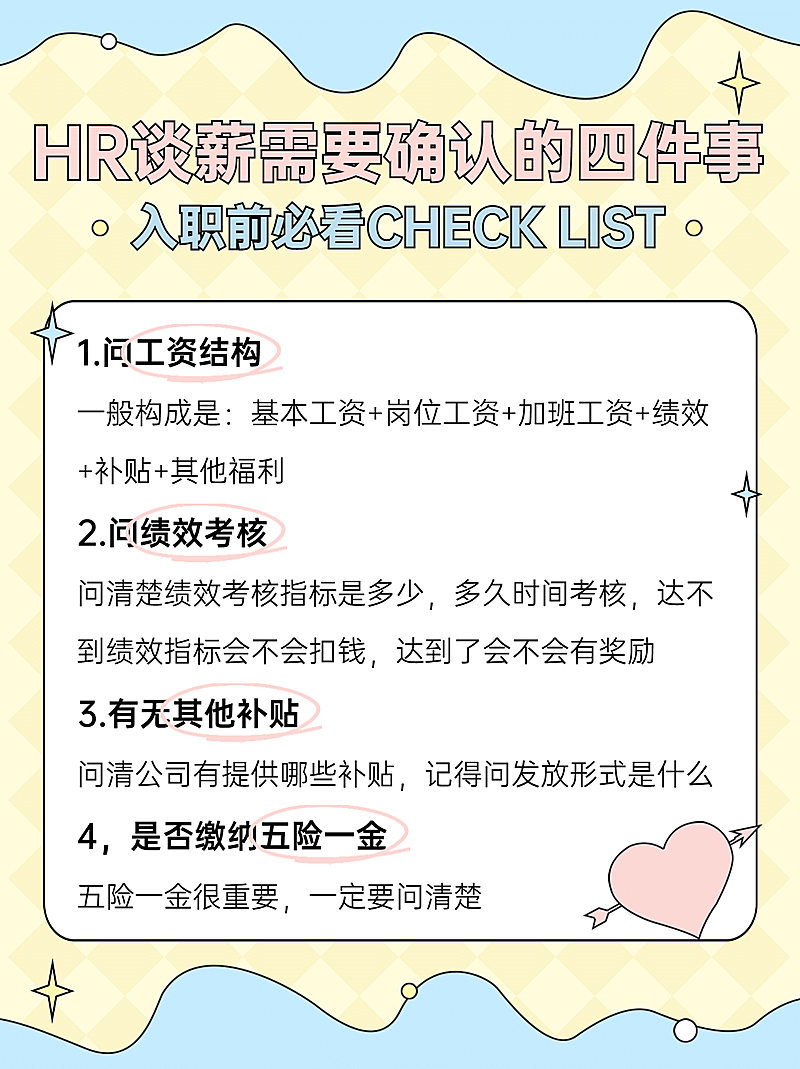 清新风职场知识科普小红书封面配图