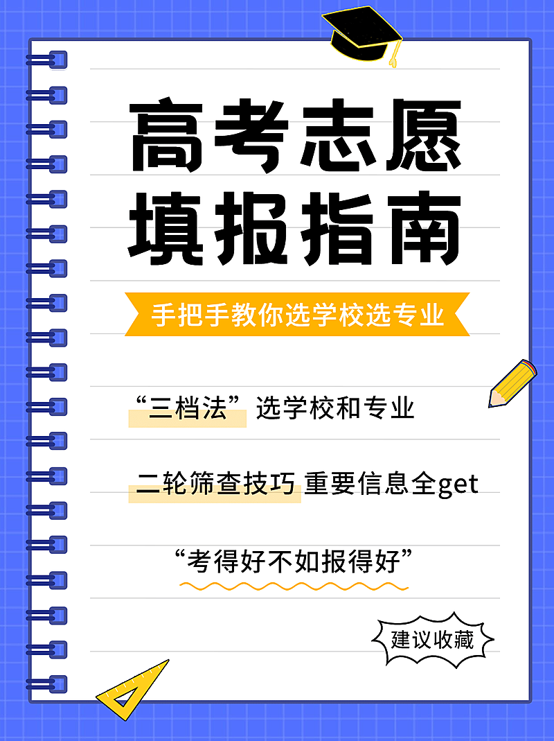 高考志愿填报指南小红书配图
