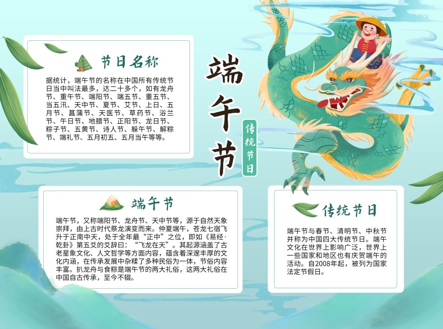 端午节手抄报预览效果
