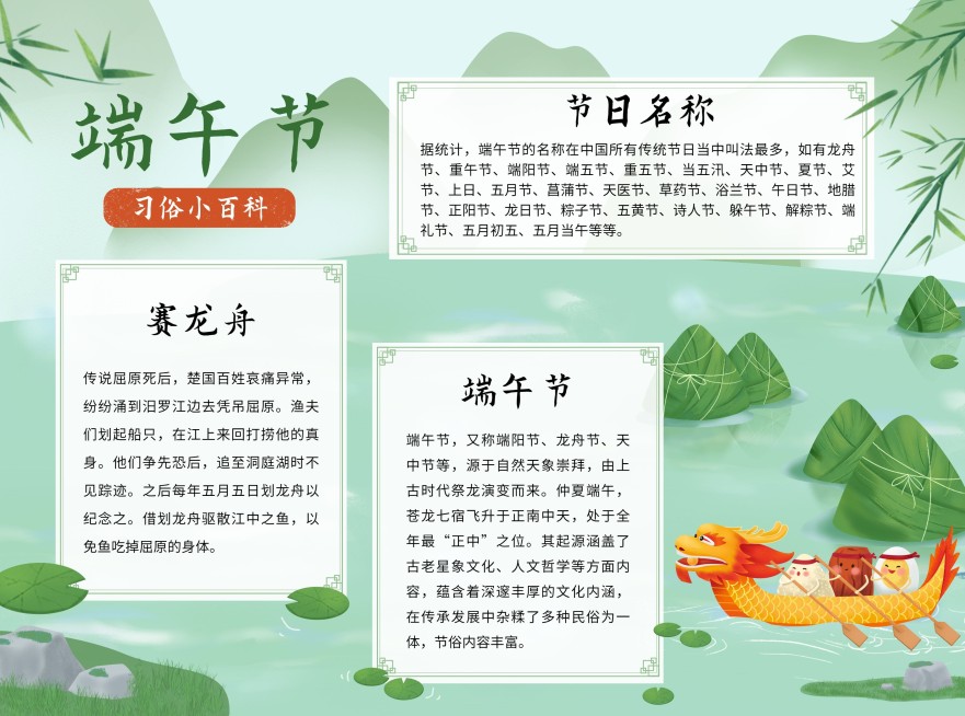端午节活动手抄报预览效果