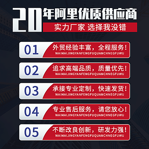 1688厂家品牌优势说明主图