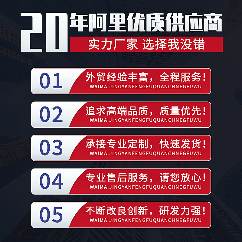 1688厂家品牌优势说明主图