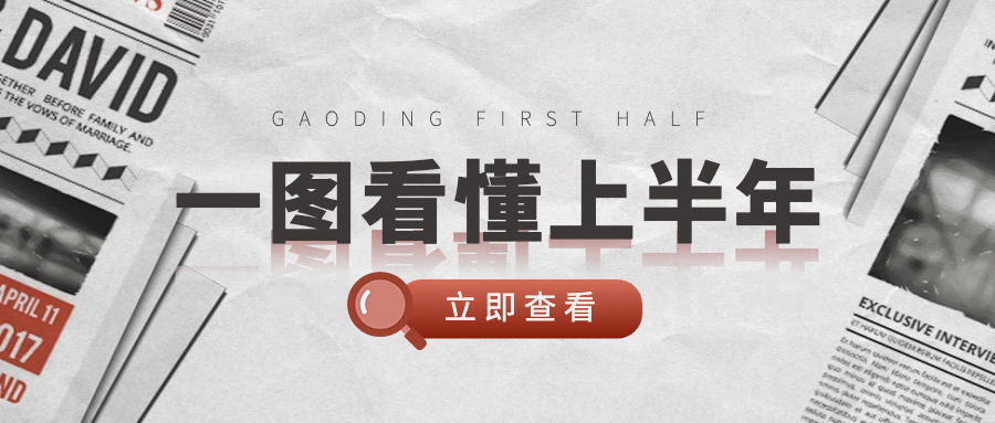 年中汇报总结一图看懂公众号首图预览效果