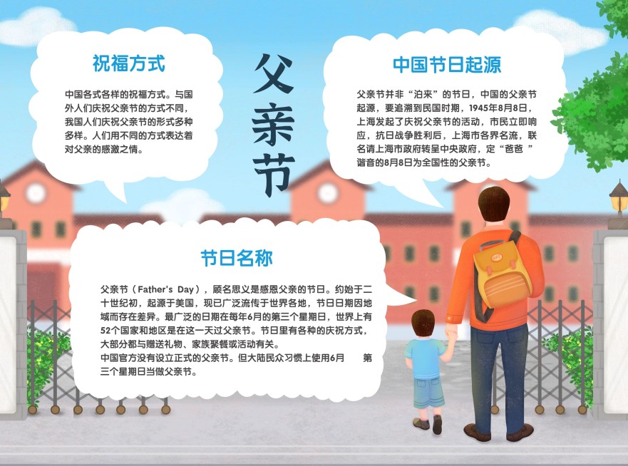 父亲节祝福卡通温馨手抄报预览效果