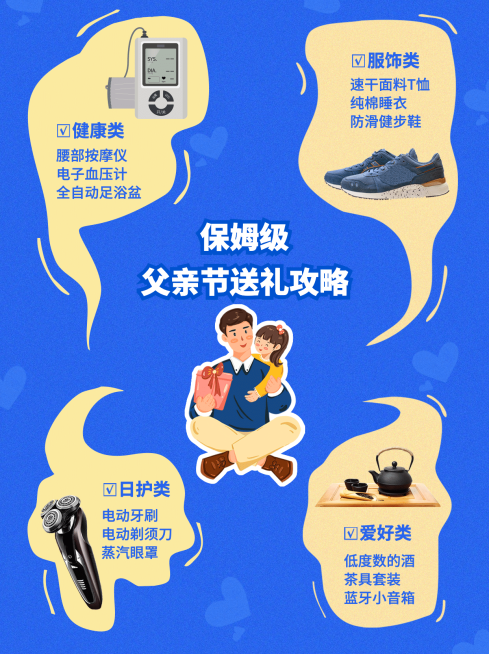 父亲节礼物购买攻略小红书封面配图预览效果