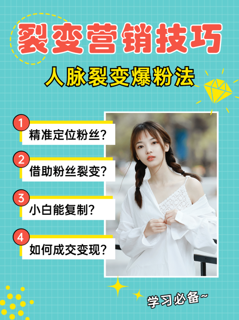 小红书配图微商培训裂变营销技巧预览效果