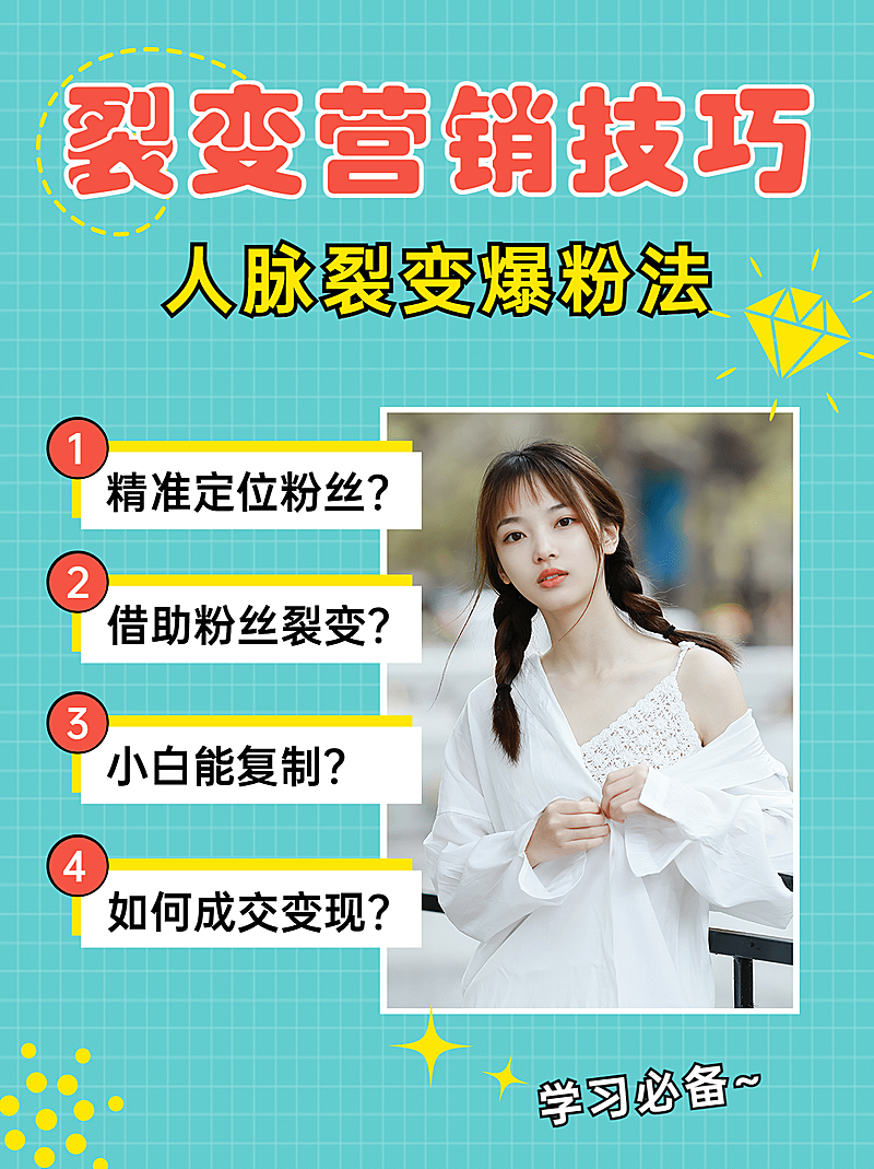 小红书配图微商培训裂变营销技巧