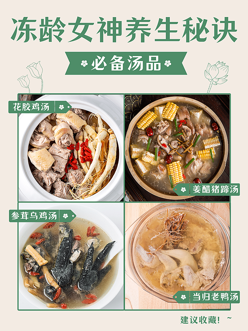 小红书配图保健养生科普日常养生