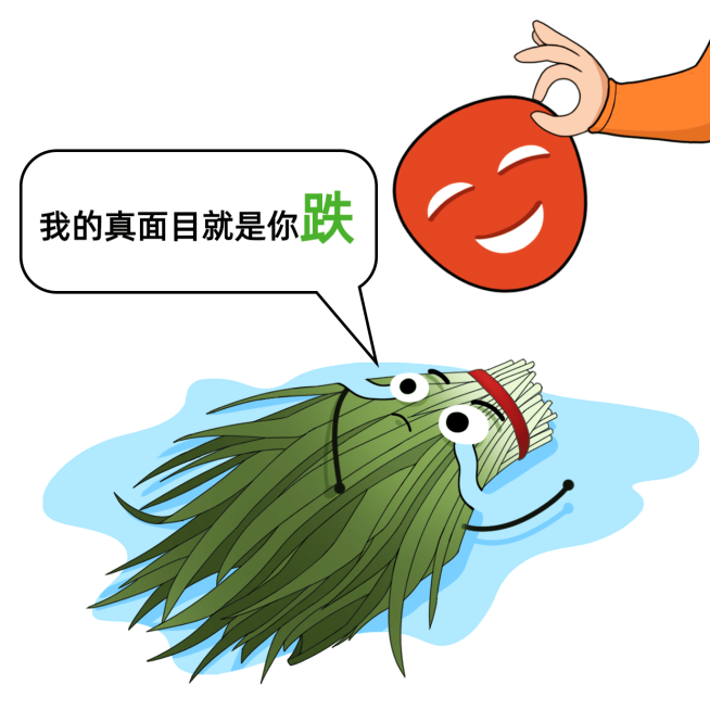 基金理财股票韭菜小丑哭泣表情包预览效果