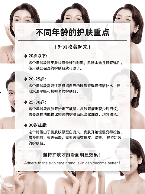小红书配图美业护肤知识科普