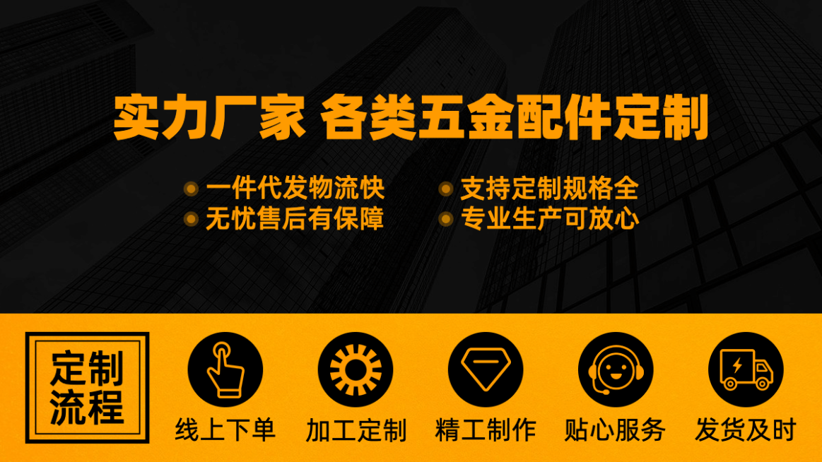 1688工程定制流程海报banner预览效果