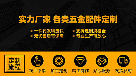 1688工程定制流程海报banner