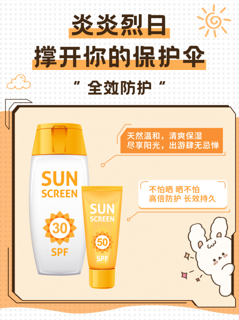 小红书配图美容护肤品推荐防晒预览效果