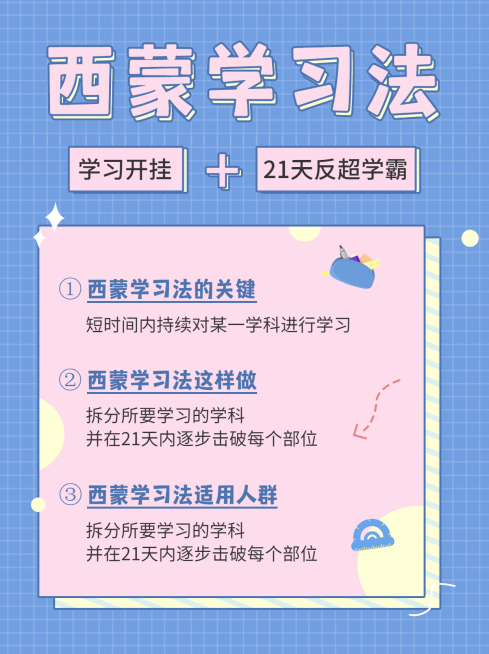 泛知识学习方法清新小红书封面配图预览效果
