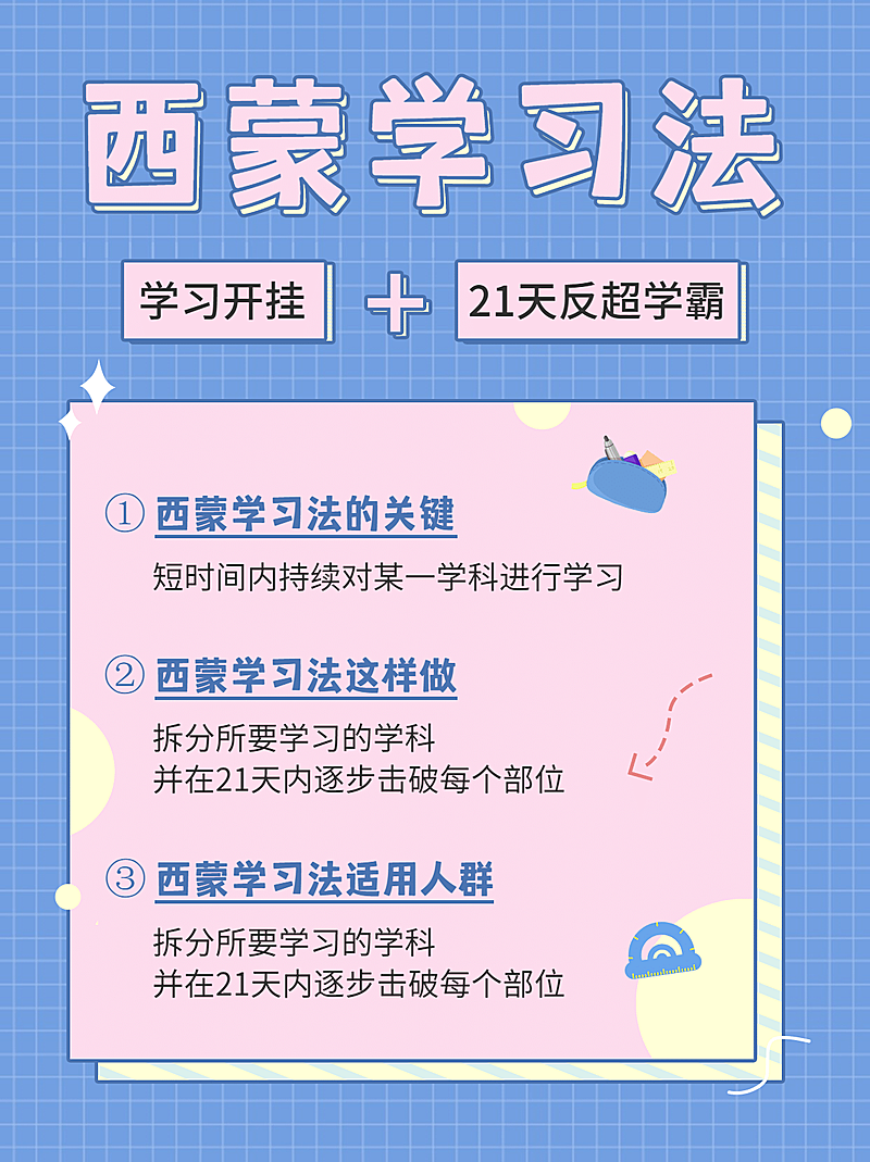 泛知识学习方法清新小红书封面配图