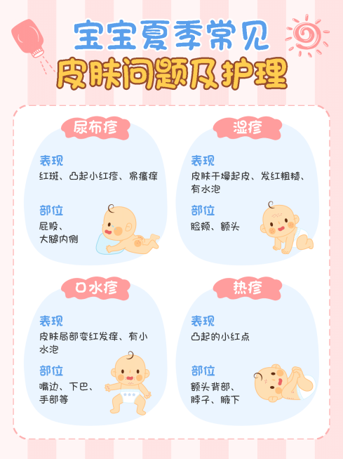 可爱风母婴亲子知识科普小红书配图预览效果