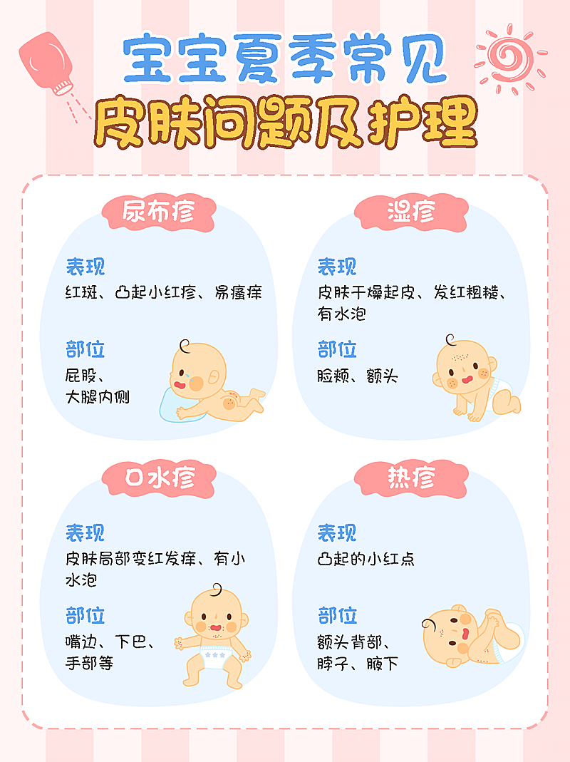 可爱风母婴亲子知识科普小红书配图