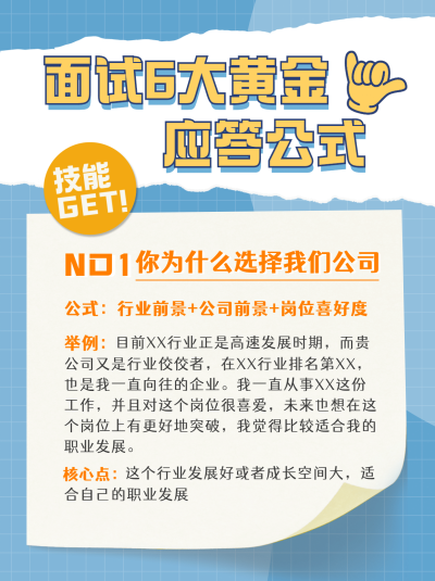 求职分享泛知识简约小红书封面配图