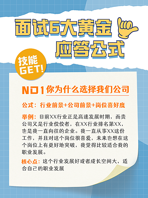求职分享泛知识简约小红书封面配图