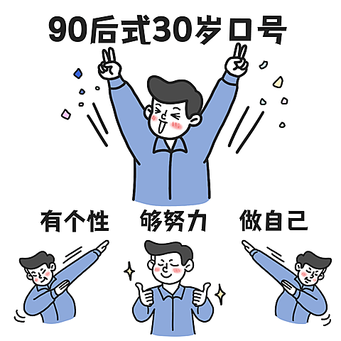 互联网娱乐热点最新努力三连表情包