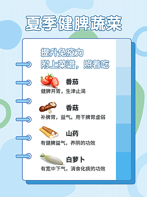 小红书配图夏季知识科普健脾蔬菜