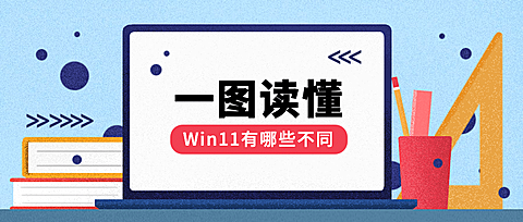 勇往职前公众号招聘首图