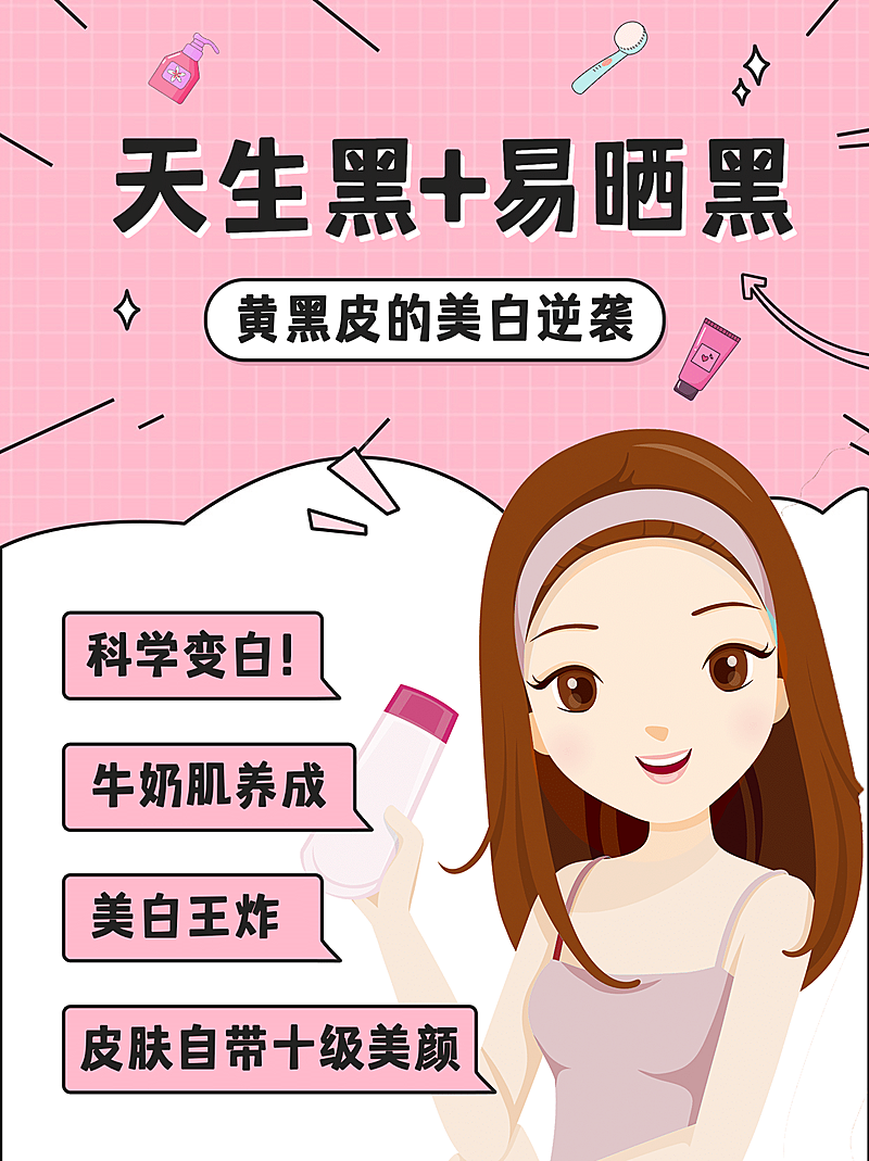 小红书配图美容护肤知识百科黄皮