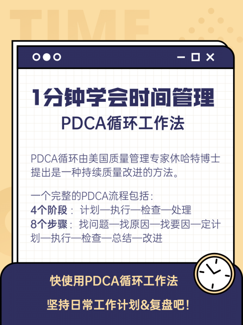 泛知识学习方法简约风小红书配图预览效果