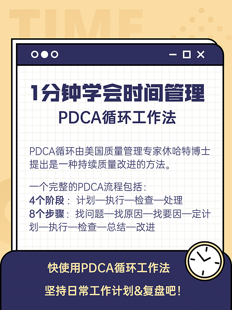 泛知识学习方法简约风小红书配图