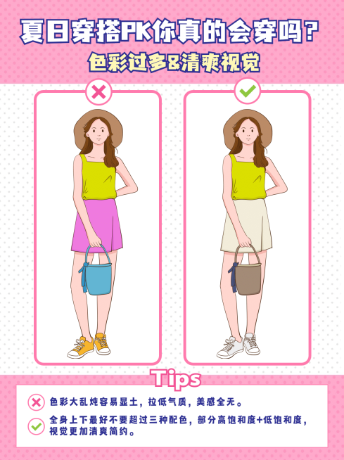 穿搭技巧对比服饰鞋包小红书配图预览效果