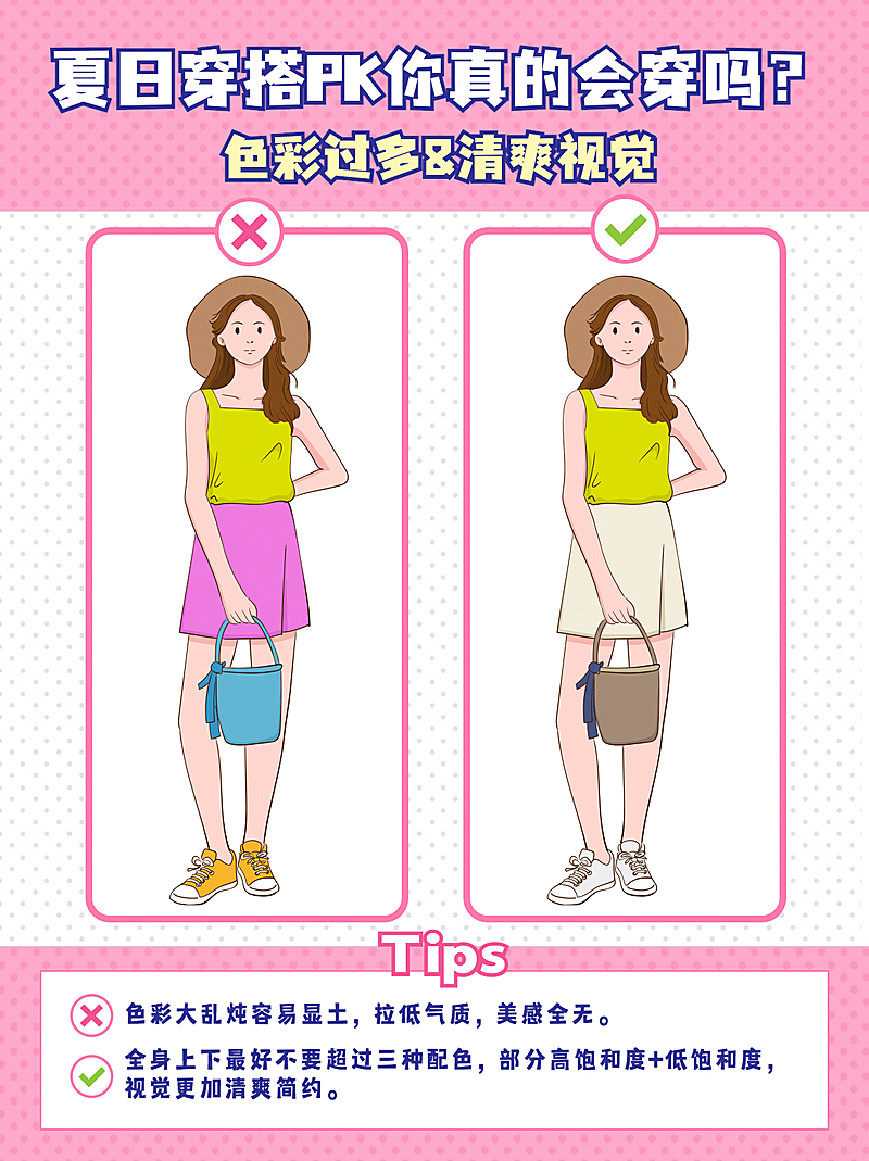 穿搭技巧对比服饰鞋包小红书配图