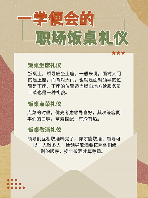 信封泛知识礼仪科普小红书配图