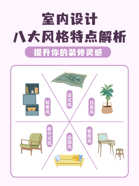 简约家居家装图表小红书封面配图预览效果