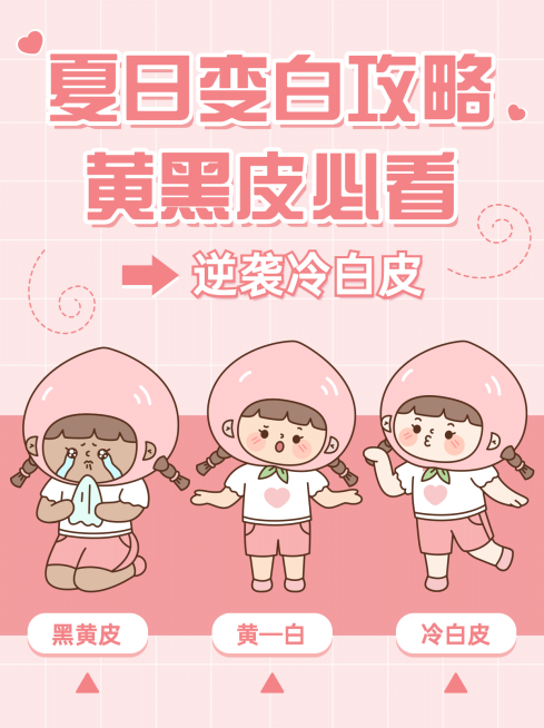 小红书配图美容护肤百科黄皮预览效果